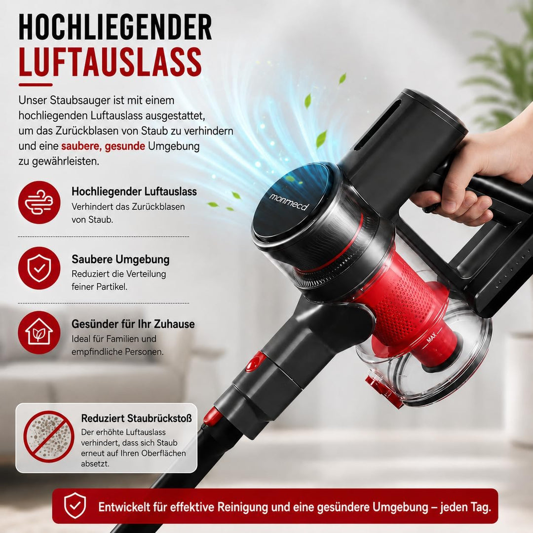 Kabelloser Staubsauger Einziehbarer 4-in-1 LED Akku Staubsauger 2-Stufen Anti-Tangle kabelloser Saug