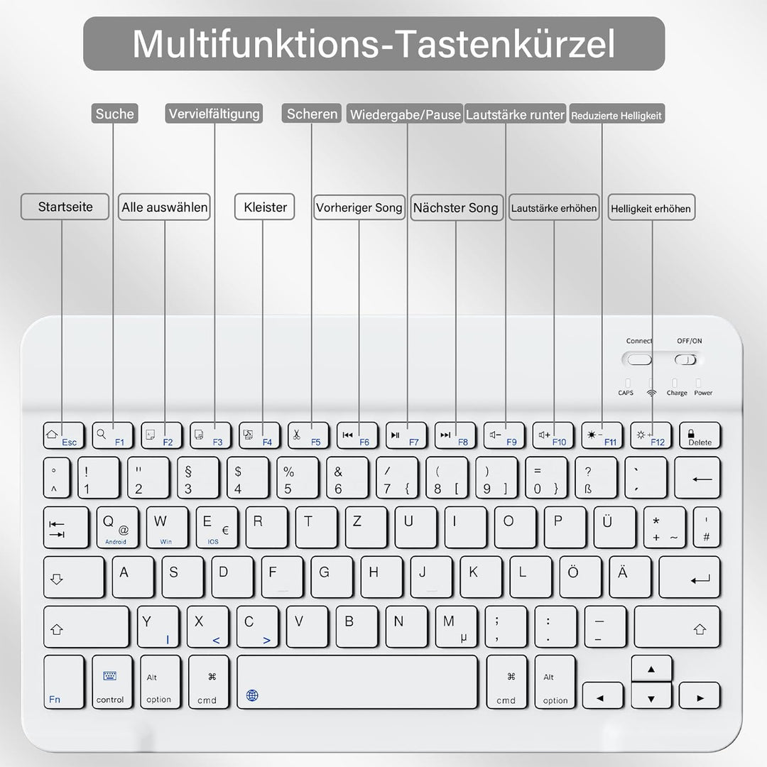 Tastatur Hülle für iPad 10.2 Zoll (9./8./7. Generation - 2021/2020/2019), Soft TPU Rückseite Gehäuse