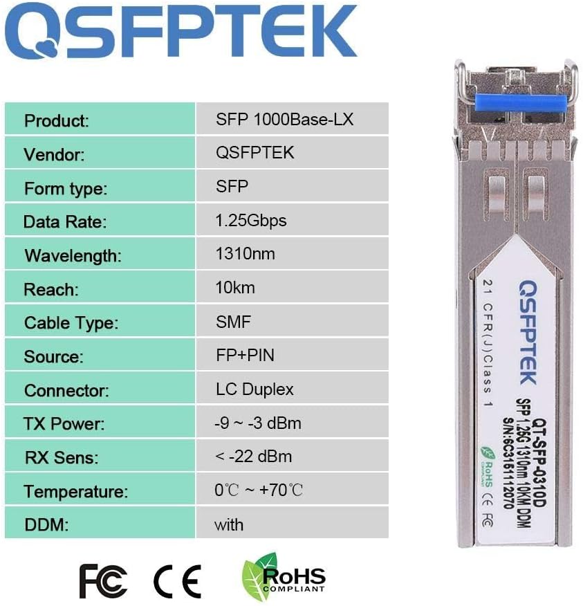 QSFPTEK 4Pack 1000BASE-LX/LH Gigabit SFP Modul, 1.25G SFP 1310nm 10km DDM LC Port Single-Mode Mini-G