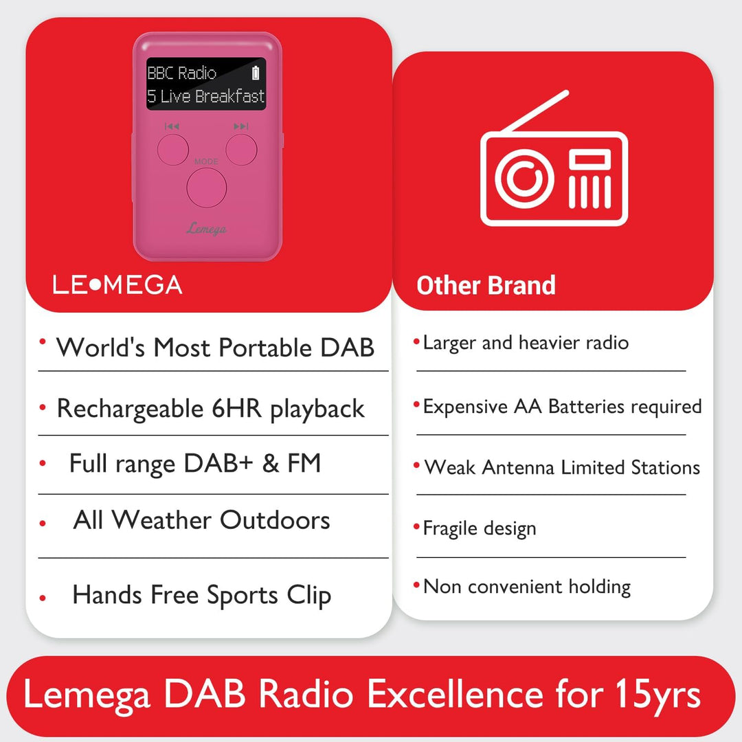 LEMEGA Mini GO Tragbare DAB-Radio für die Hosentasche,Digitales Taschenradio UKW,Radiowecker,Persönl