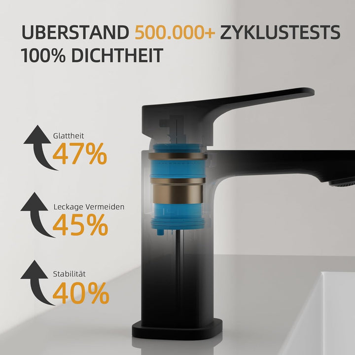 BELZ Wasserhahn Bad,Waschtischarmatur Einhandmischer Armatur Waschbecken mit Auslauf Höhe 82 MM,Wass