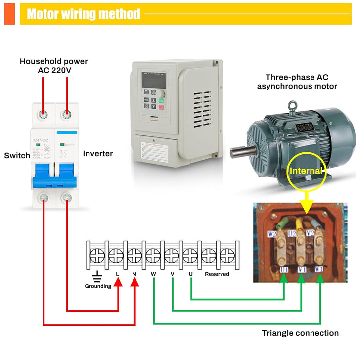 Frequenzumrichter, Frequenzumrichter VFD-Drehzahlregler Für 3-Phasen-Motor Für Spindel-AC-Motordrehz
