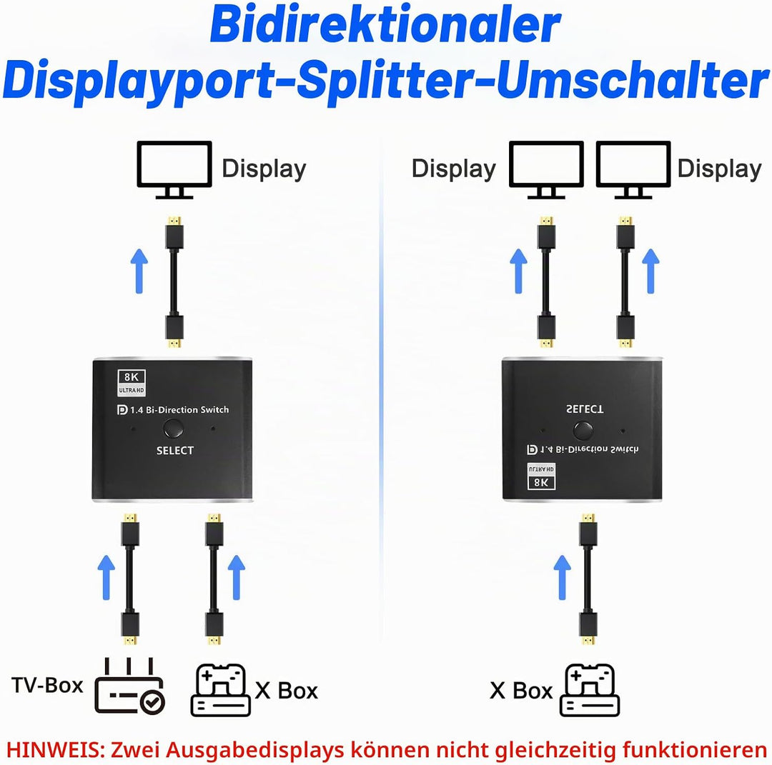 XMSJSIY DisplayPort Switch 8K Bidirektionaler DP 1.4 Switcher 1.4 in 2-Ausgang Ausgang 2 in 1-Ausgan