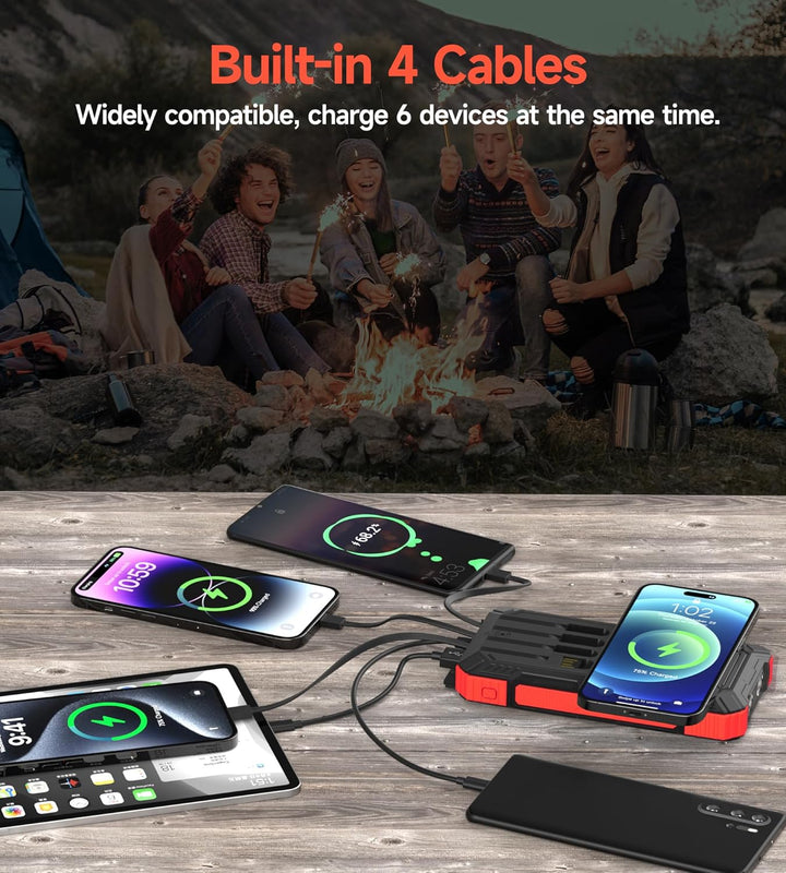 52800mAh Solar Wireless Power Bank, tragbares Ladegerät 30W Schnelles Ladegerät 6 Ausgänge & 4 Eingä