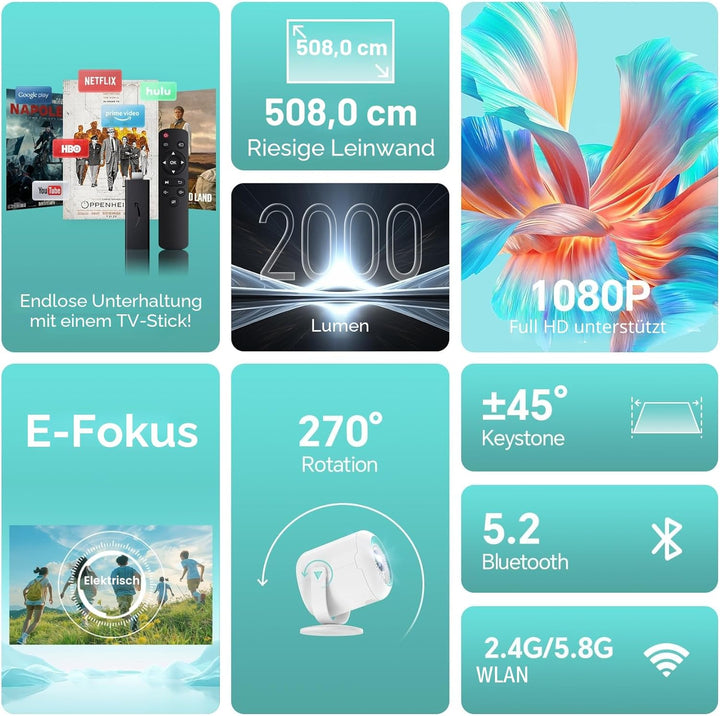 Mini Beamer, 1080P Projektor Tragbarer, 4K Mini Tragbarer Beamer mit WiFi 6 und Bluetooth 5.4, 270°D