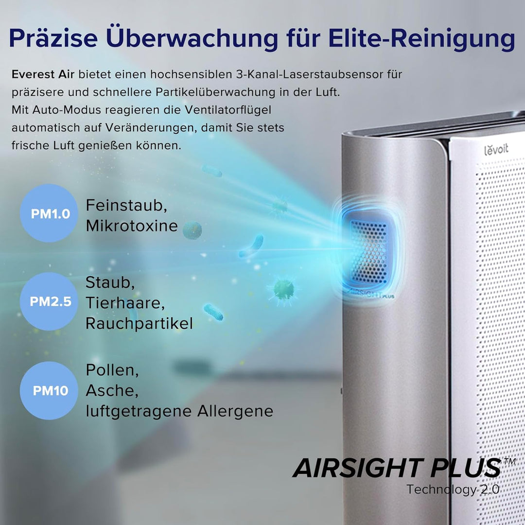 LEVOIT Luftreiniger Allergiker für grosse Räume mit waschbarem Vorfilter, CADR 612m³/h, 3-Kanal-Luft