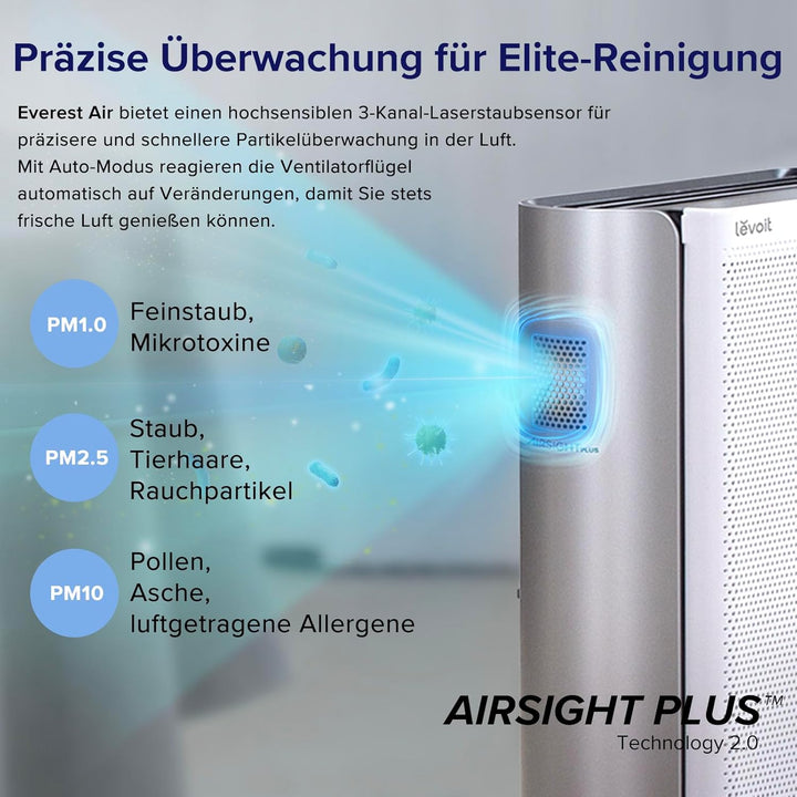 LEVOIT Luftreiniger Allergiker für grosse Räume mit waschbarem Vorfilter, CADR 612m³/h, 3-Kanal-Luft
