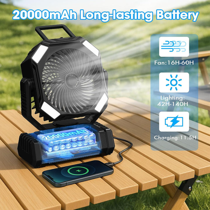 Camping Ventilator mit Sprühnebel & Wasserkühlung, 20000mAh Akku Ventilator, 45° 90° Oszillation, Ha