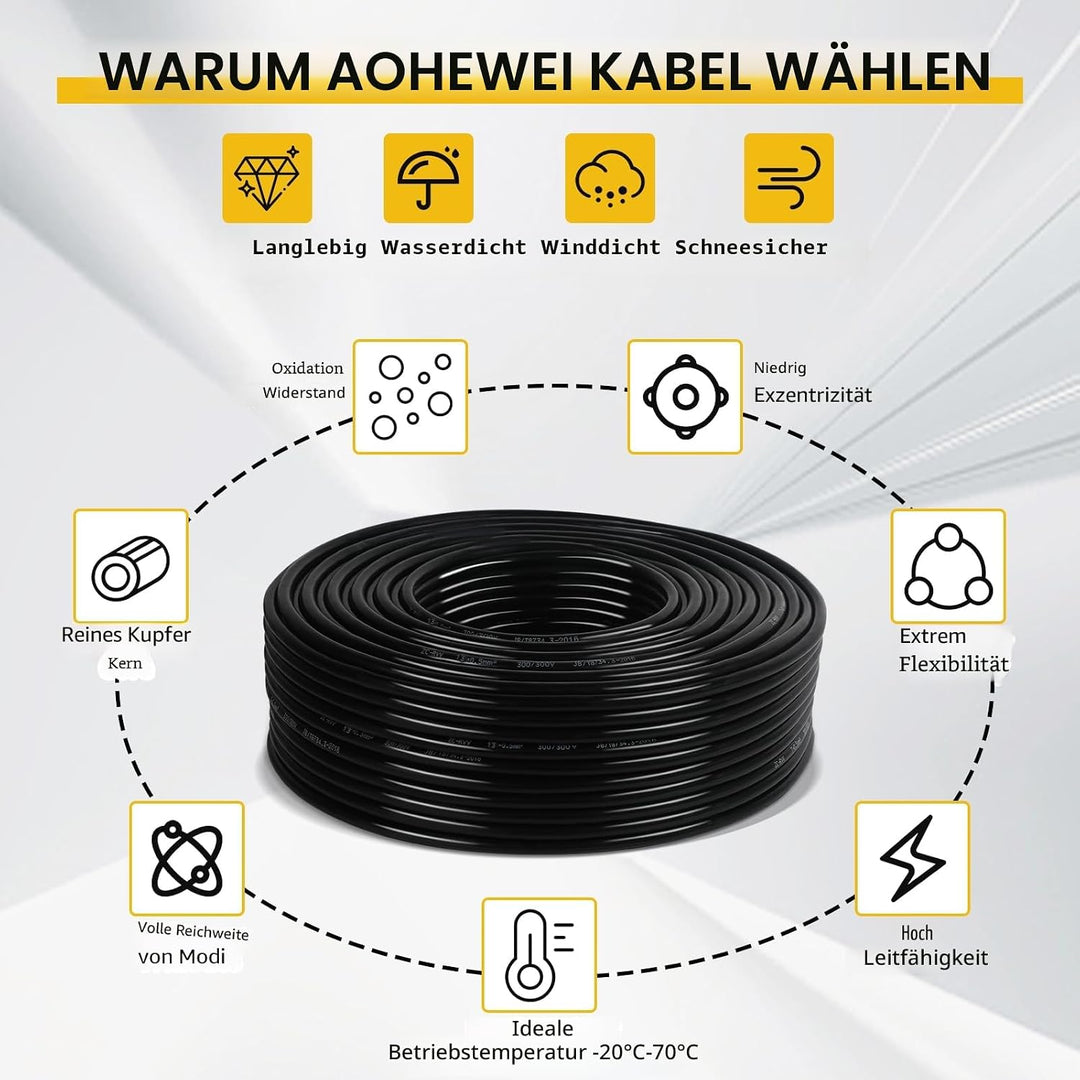 AOHEWEI 13 adriges Kabel für Anhänger 5m Abschleppseil 13 adriges Anhängerkabel schwarz für Wohnwage