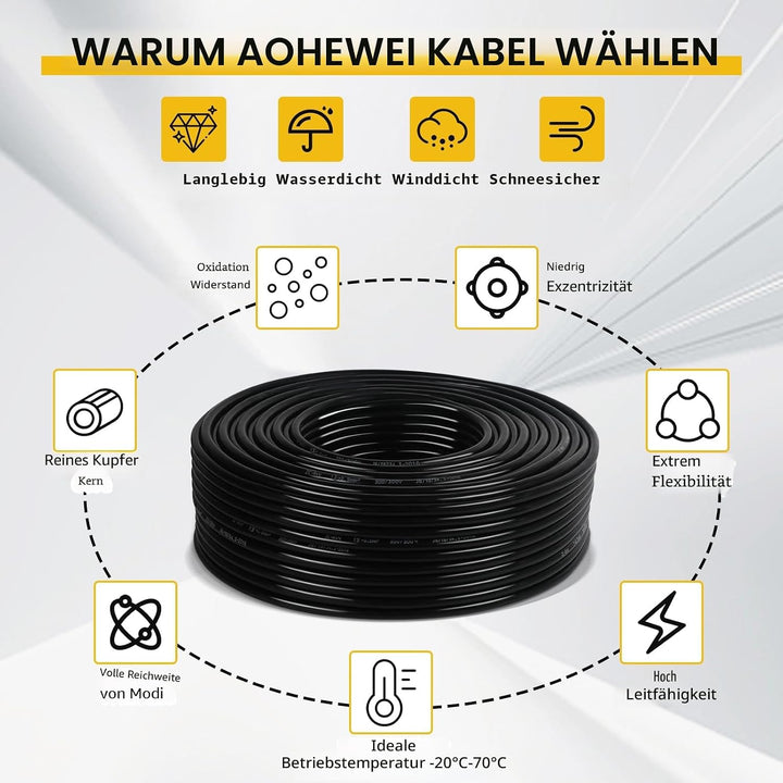 AOHEWEI 13 adriges Kabel für Anhänger 5m Abschleppseil 13 adriges Anhängerkabel schwarz für Wohnwage