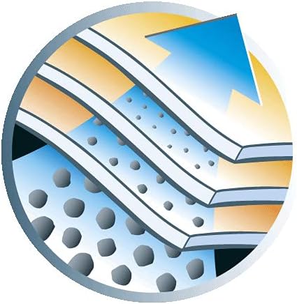 20 Staubsaugerbeutel geeignet für Siemens Z4.0 Z 4.0 Z3.0 Z 3.0, Made in Germany (SP6 mit Kunststoff