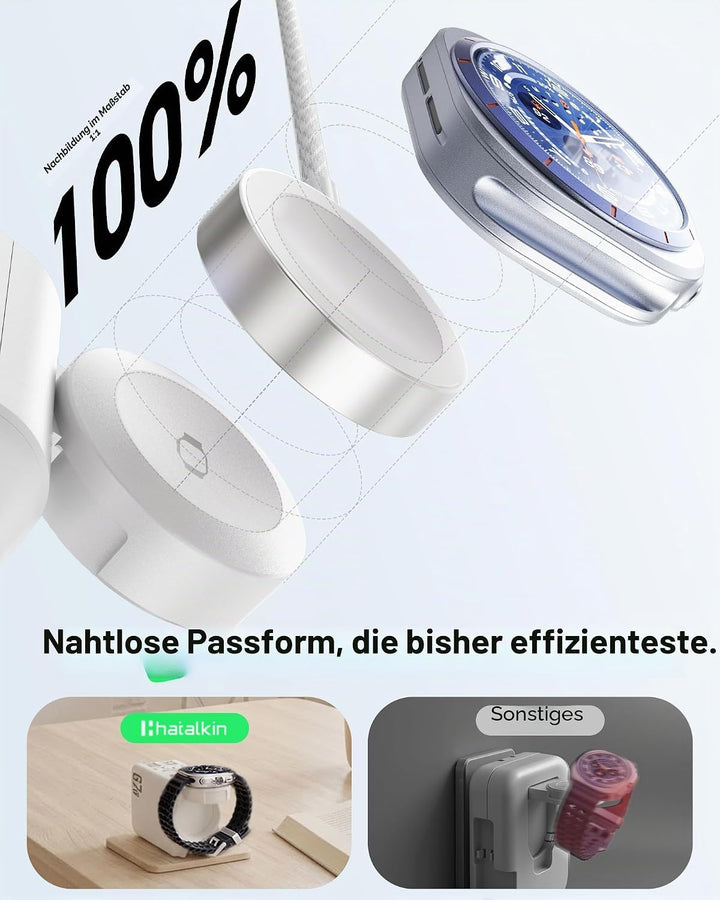 HATALKIN 67W Einziehbares Ladegerät mit Apple Watch Ladegerät | Smart-Display-Schnellladegerät mit G