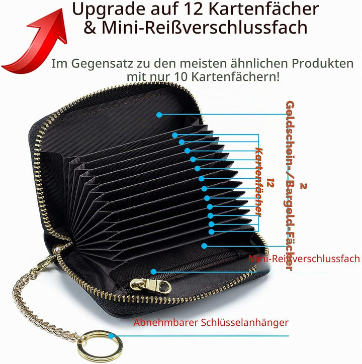 imeetu Card Holder for Women RFID Card Holder Wallet Slim Leather Cardholder Damen with 12 Card Slot