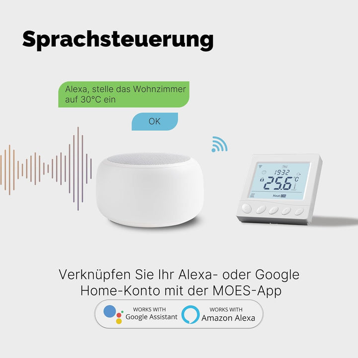 MOES Smart Thermostat Fussbodenheizung Elektrisch, Raumthermostat Fussbodenheizung WLAN Programmierb