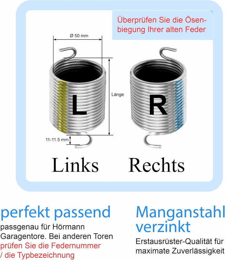 Torsionsfeder für Hörmann Garagentor in 32 Varianten Links oder Rechts zur Auswahl Erstausrüster Qua