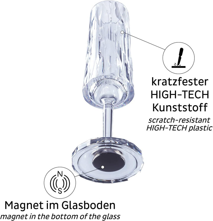 silwy® Hightech-Kunststoff-Magnet-Gläser inkl. Metall-Nano-Gel-Pads – rutschfeste Campinggläser, Boo