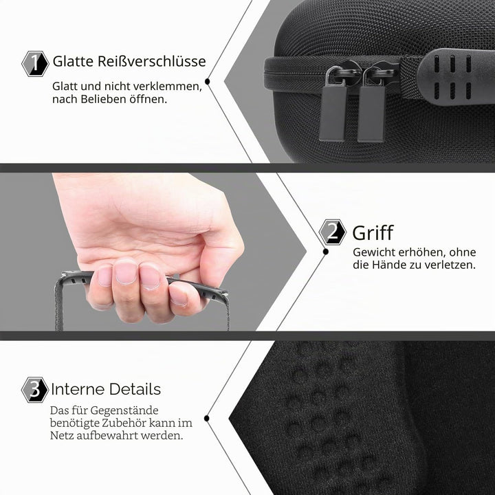 co2CREA Hart Reise Schutz Hülle Etui Tasche für Logitech Zone Vibe 125 /Vibe 100 kabellose Noise-Can