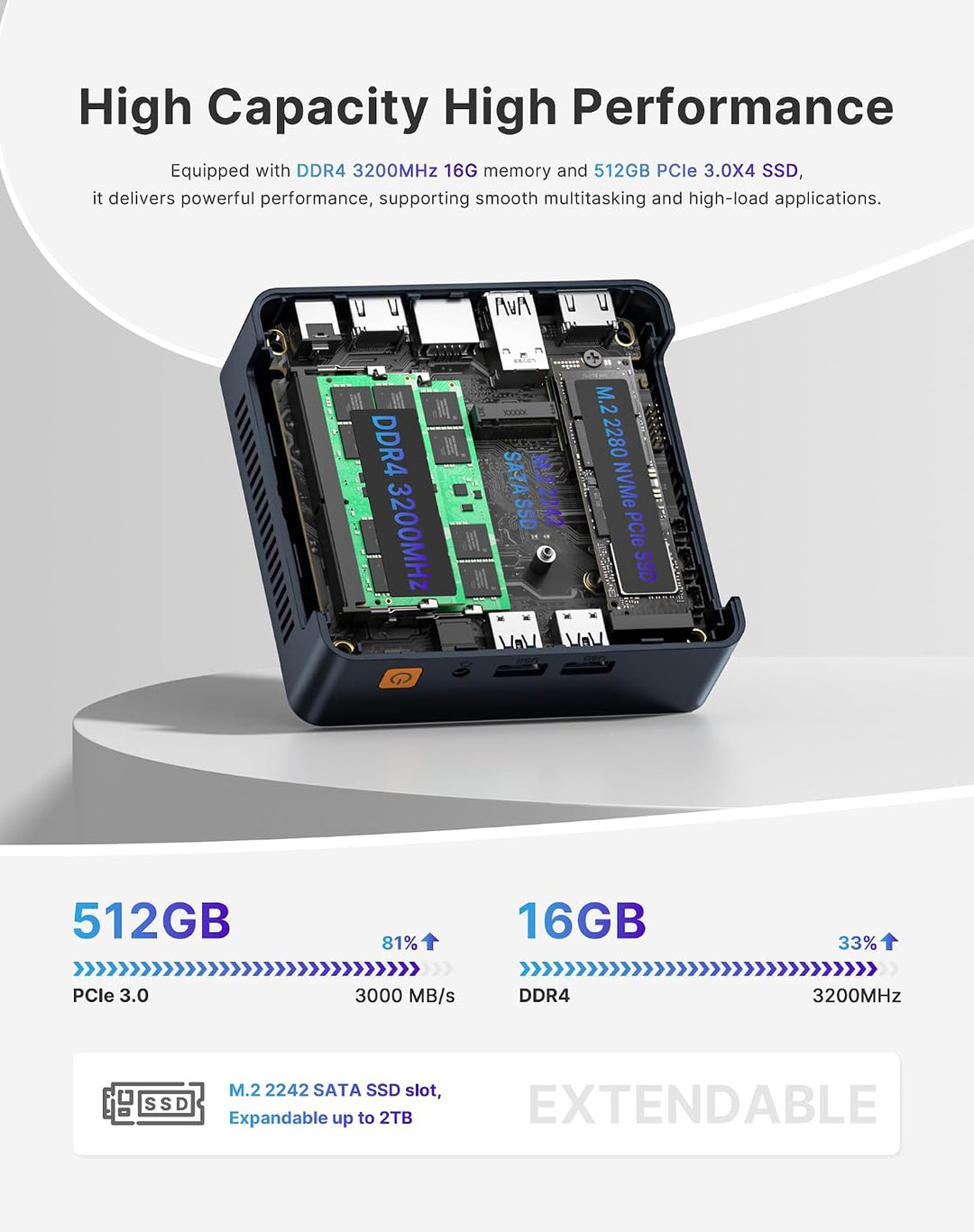 Mini PC C7 Intel Core 3 100U Plug and Play 16 GB 512 GB Windows 11 100U 16+512GB, 100U 16+512GB