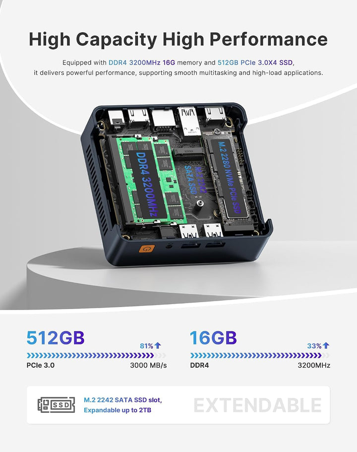 Mini PC C7 Intel Core 3 100U Plug and Play 16 GB 512 GB Windows 11 100U 16+512GB, 100U 16+512GB