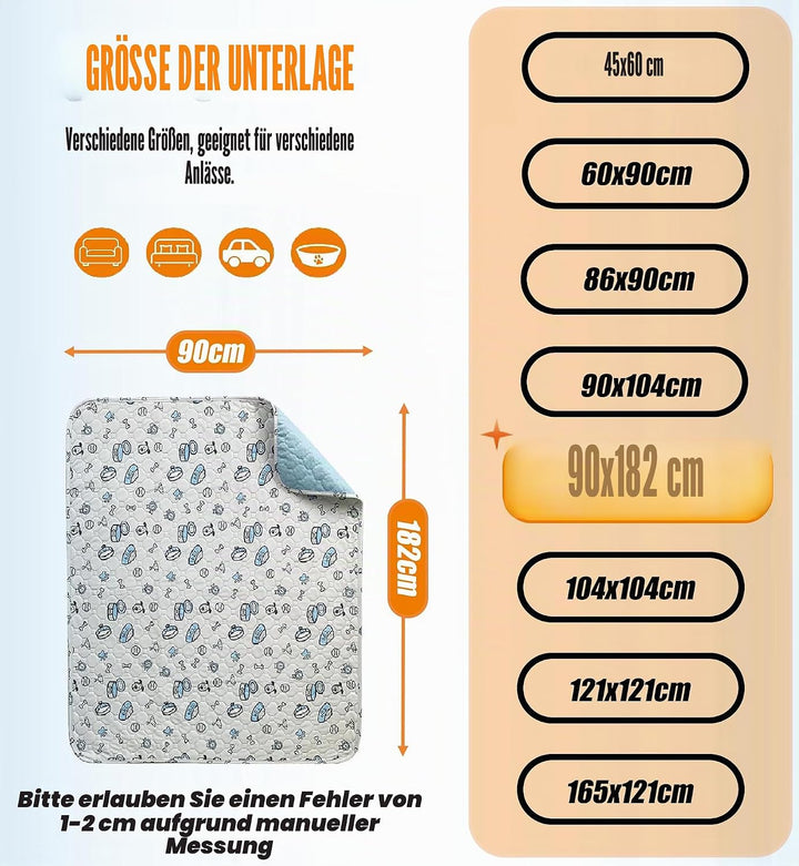 Waschbar Haustier-Urinunterlage, 2 Stück Wiederverwendbare Welpenunterlagen Matte für Hunde, Schnell