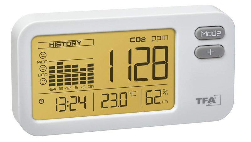 TFA Dostmann 31.5009.02 AIRCO2NTROL Coach CO2 Monitor CO2 Melder (weiss mit USB Netzteil), Weiss mit