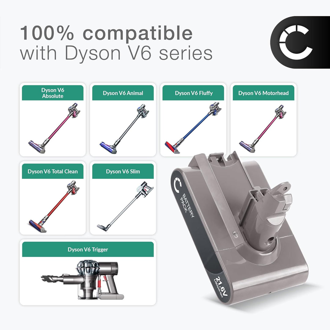 CELLONIC Akku kompatibel mit Dyson V6, V6 Motorhead Pro Exclusive, DC62, DC62 Animal/Animalpro, DC74