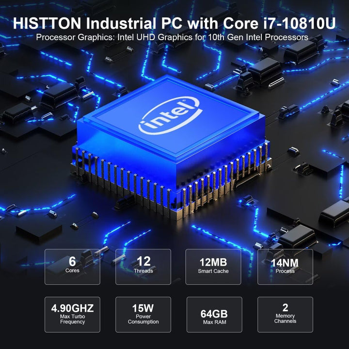 HISTTON Lüfterloser Mini PC Windows 11 Pro, Industrie PC Core i7-10810U, DDR4 32GB RAM 512GB M2. SSD