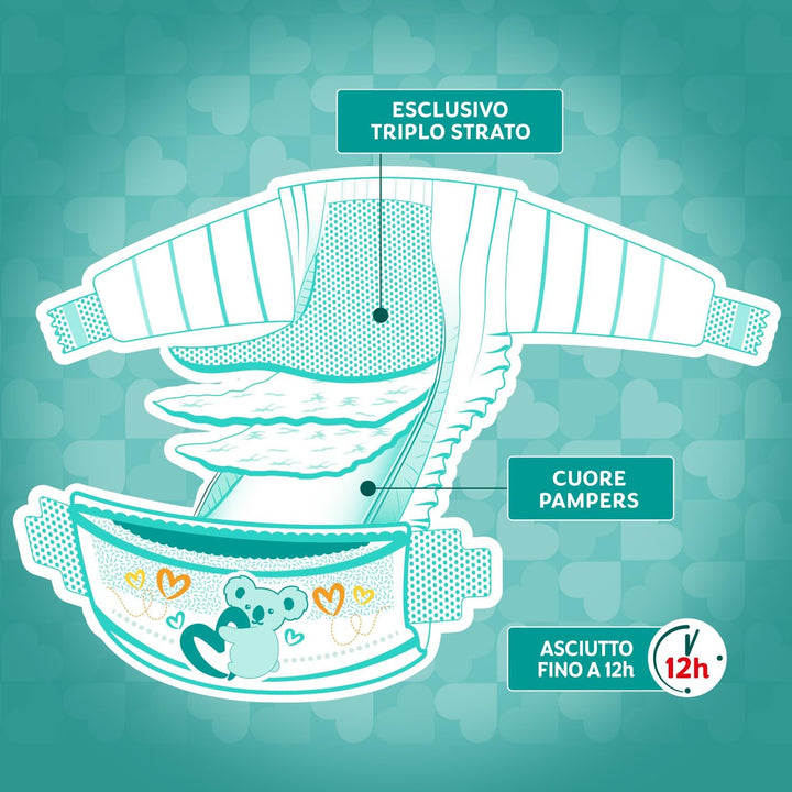 Pampers Baby Dry Mini, 186 Windeln, Grösse 2 (3-6 kg) Baby Dry Mini Karton 62X3, Baby Dry Mini Karto