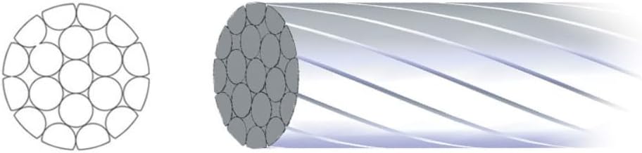 Jagwire Schaltzug, verzinkt, SRAM/Shimano, Bremszug, 1,1 x 2300 mm, 100 Stück