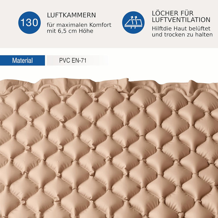 SANICO Komplettes Anti-Dekubitus-Matratzen-Set - Aufblasbares Anti-Dekubitus-Bett mit motorisiertem