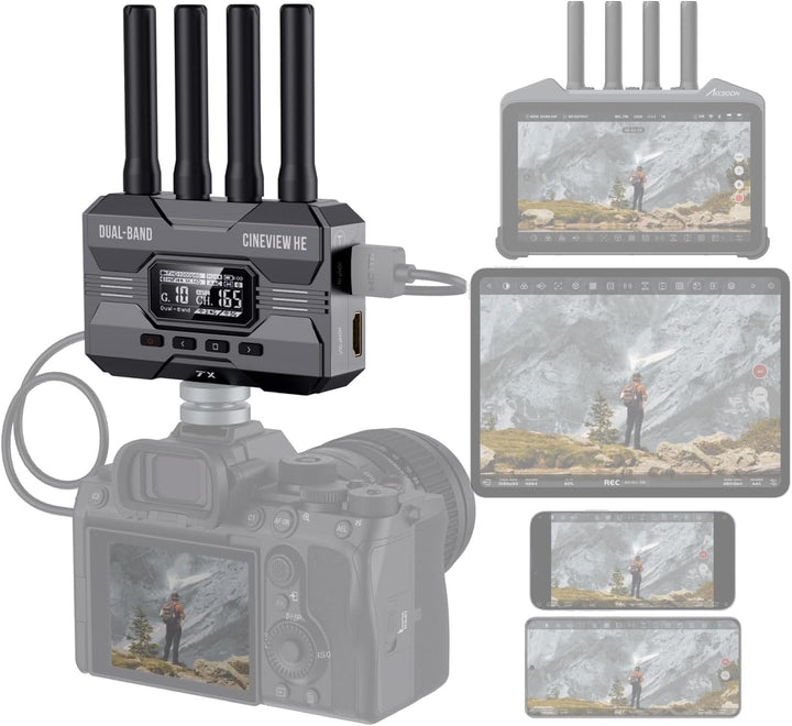 Accsoon - CineView HE - Sender - - HDMI - 1080p 23.98/24/25/29.97/30/50/59.94/60fps - Latenz, Nur Tr