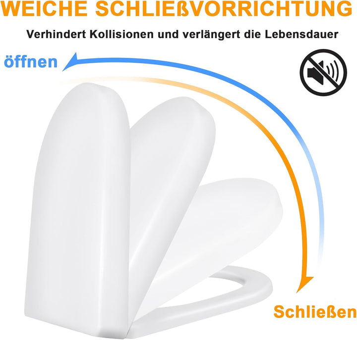 Toilettendeckel,Wc Sitz Mit Absenkautomatik,Quick-Release Funktion,O Form Weisser Universal-Wc-Decke