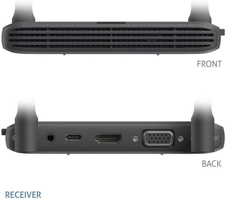 PureLink® Wireless-HDMI Set, Kabellose HDMI Übertragung, Full HD, 1080p, unkomprimierte Übertragung