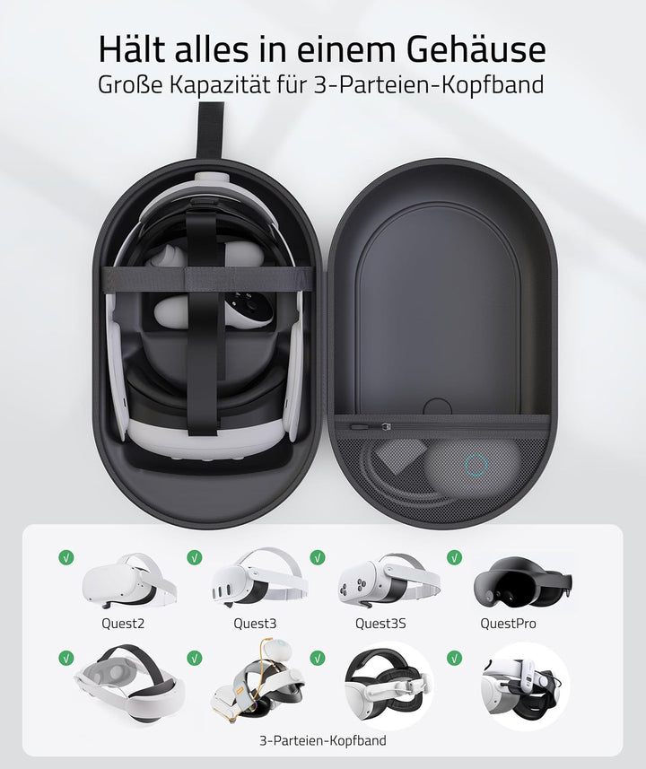 Syntech Gross Tragetasche Kompatibel mit Oculus/Meta Quest 3, Quest2/Pro Zubehör PICO4 VR Headset mi