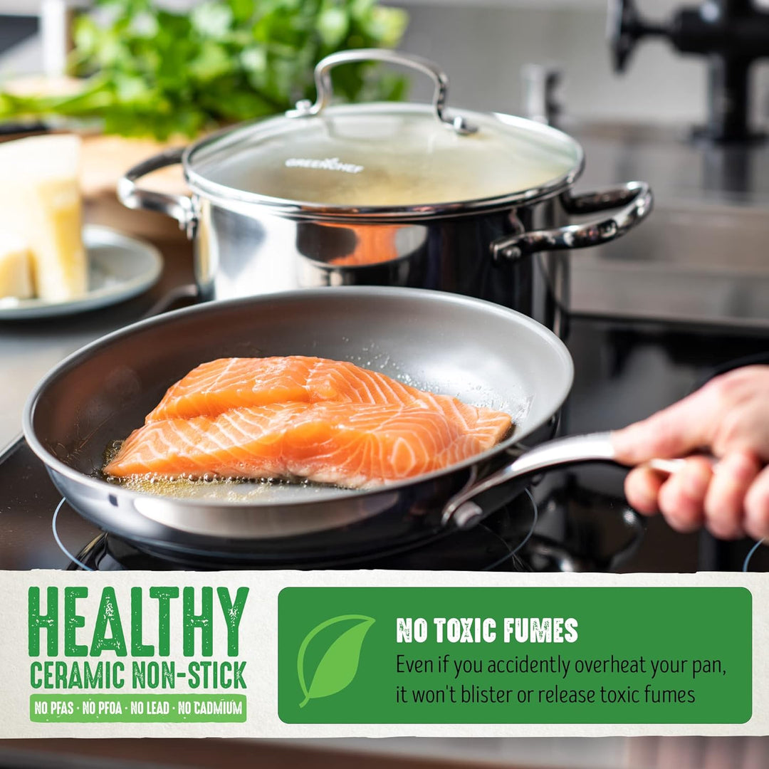 GreenChef Profile Plus Gesunde Keramik Antihaft-Edelstahlkasserolle 18 cm/2,1 Liter mit Deckel aus g