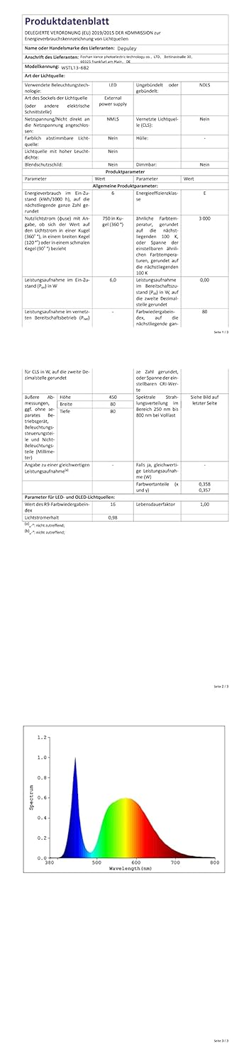 LED Tischlampe Wohnzimmer 6W, Nachttischlampe Kinderzimmer 3000K Warmweiss, Minimalistische Nickel L