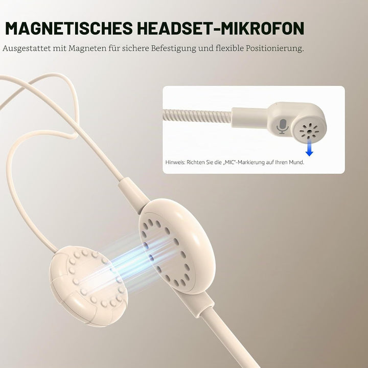 NEEWER Sprachverstärker mit Wired Headset Mikrofon, Lautsprecher, Schultergurt, AUX Ausgang, USB C w