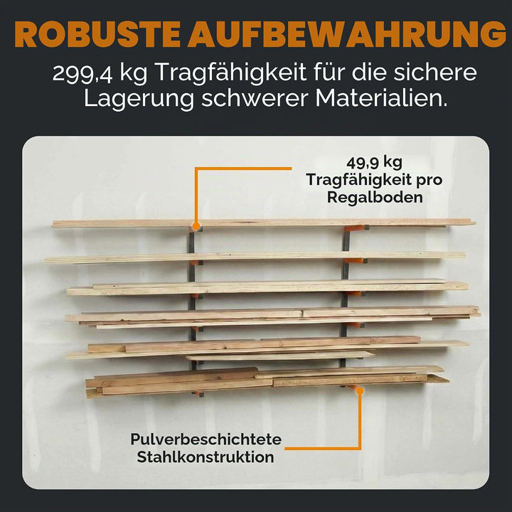 Bora Holzorganizer und Holzaufbewahrung Metallregal mit 6-stufiger Wandhalterung - Innen und Aussen