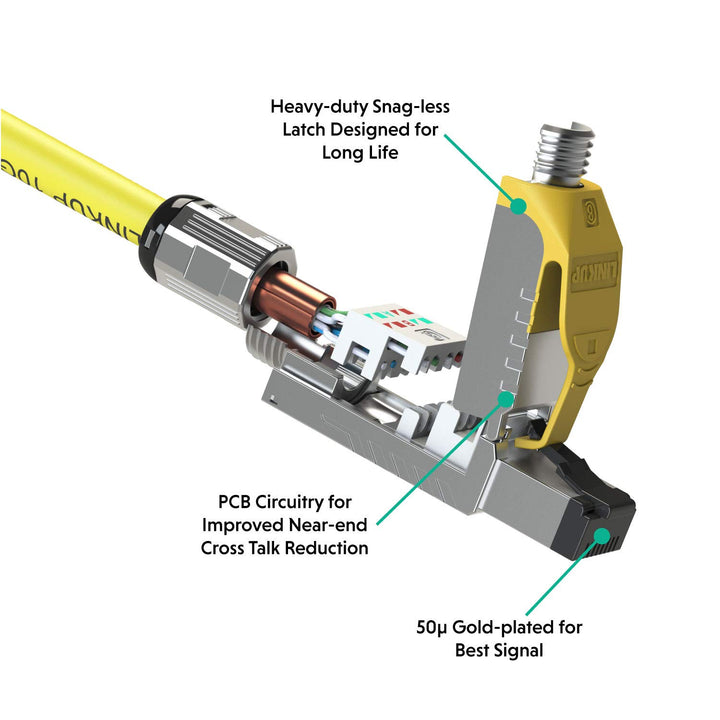 LINKUP - [GHMT &amp; DSX8000 Zertifiziert] Cat8 Ethernet-Kabelstecker (12-Pack) RJ45 Einfacher Feldabsch