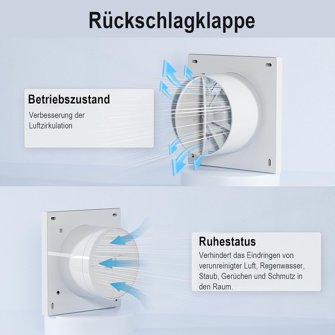 Badlüfter 150mm, 320 m³/h starker Badezimmer Ventilator, 35 dB leiser Abluftventilator für Wand Fens