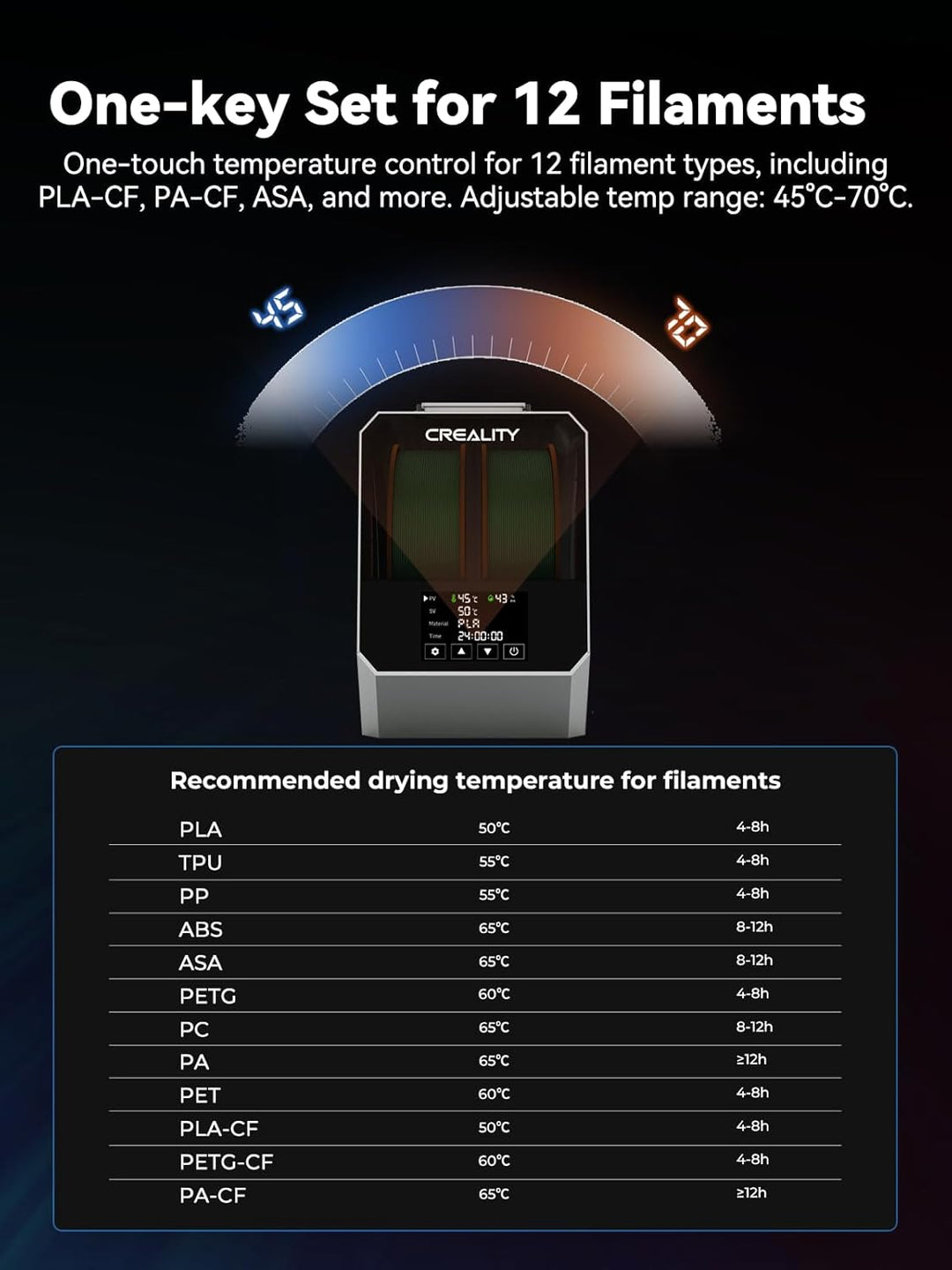 Creality Space PI Plus Filamenttrockner – Kapazität für 2 Rollen, 48-Stunden-Timer, 3,7-Zoll-Touchsc