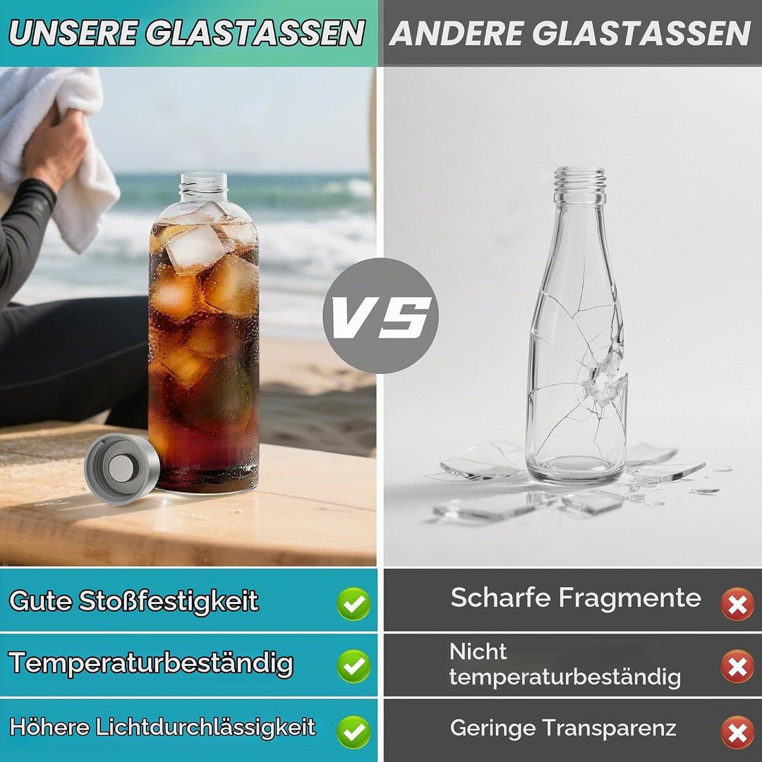6er Set Glas Trinkflaschen 1000ml aus Borosilikatglas Wasserflaschen mit Edelstahldeckel &amp; Reinigung