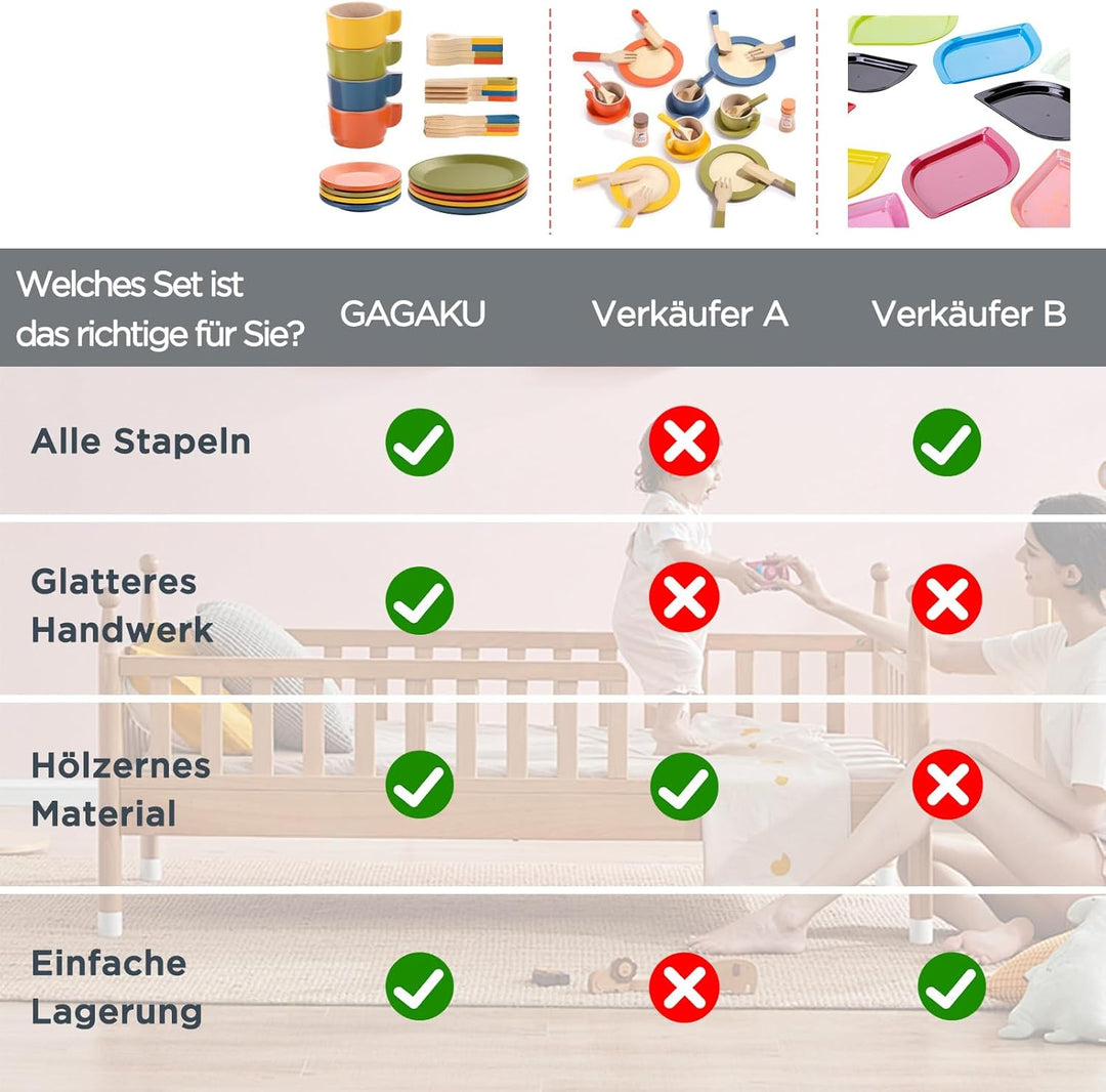 GAGAKU Geschirrset aus Holz Kinder Kinderküchen Spielküche Zubehör Küchenzubehör Kinder Holz 1_helle
