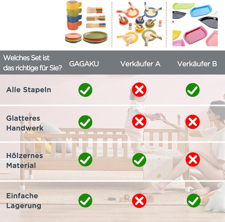 GAGAKU Geschirrset aus Holz Kinder Kinderküchen Spielküche Zubehör Küchenzubehör Kinder Holz 1_helle