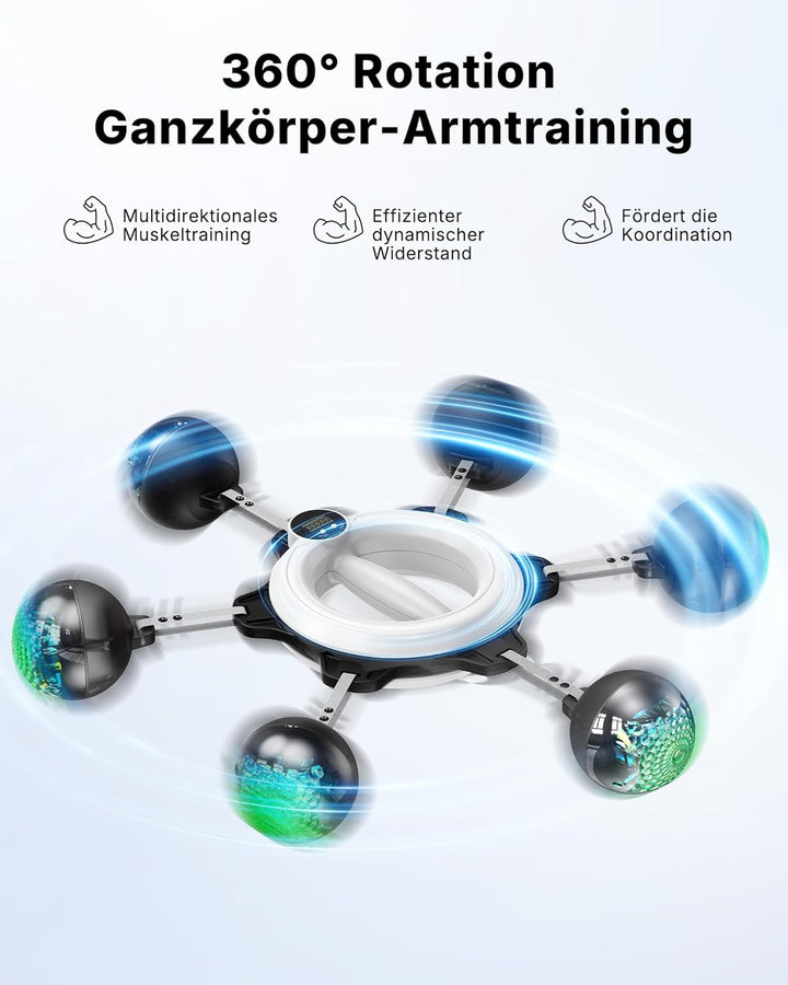 MERACH Unterarmtrainer mit Zähler & RGB-Lichtern, 360° Rotierender Armtrainer für Zuhause Büro, Geei