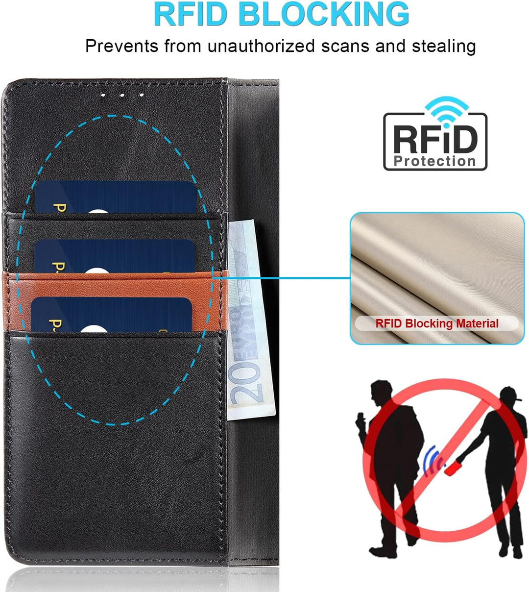 LENSUN Echtleder Hülle für Samsung Galaxy A14, Handyhülle [Echtes Leder][Magnetverschluss][RFID] Han
