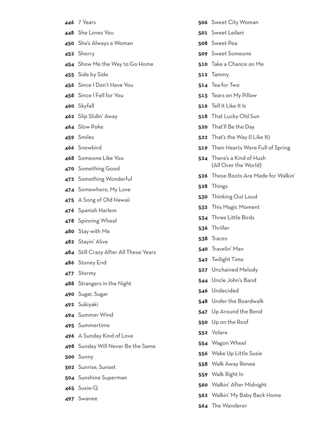 The Ultimate Ukulele Fake Book: Over 400 Songs to Strum & Sing, Taschenbuch