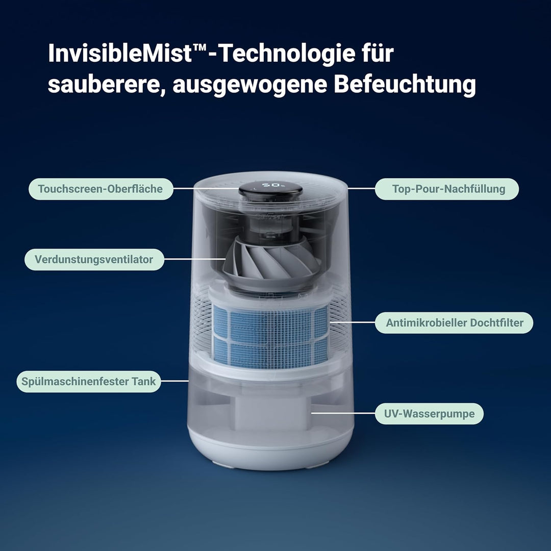 BLUEAIR Premium Smart Luftbefeuchter für Räume bis zu 46 m²: 3,5 l spülmaschinenfester Tank, bessere