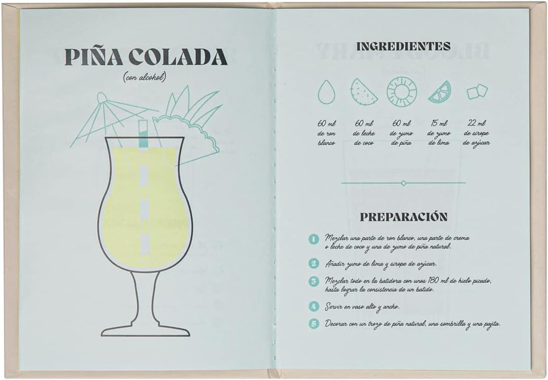 Mr. Wonderful - Cocktail-Set mit viel Lust auf Partys.