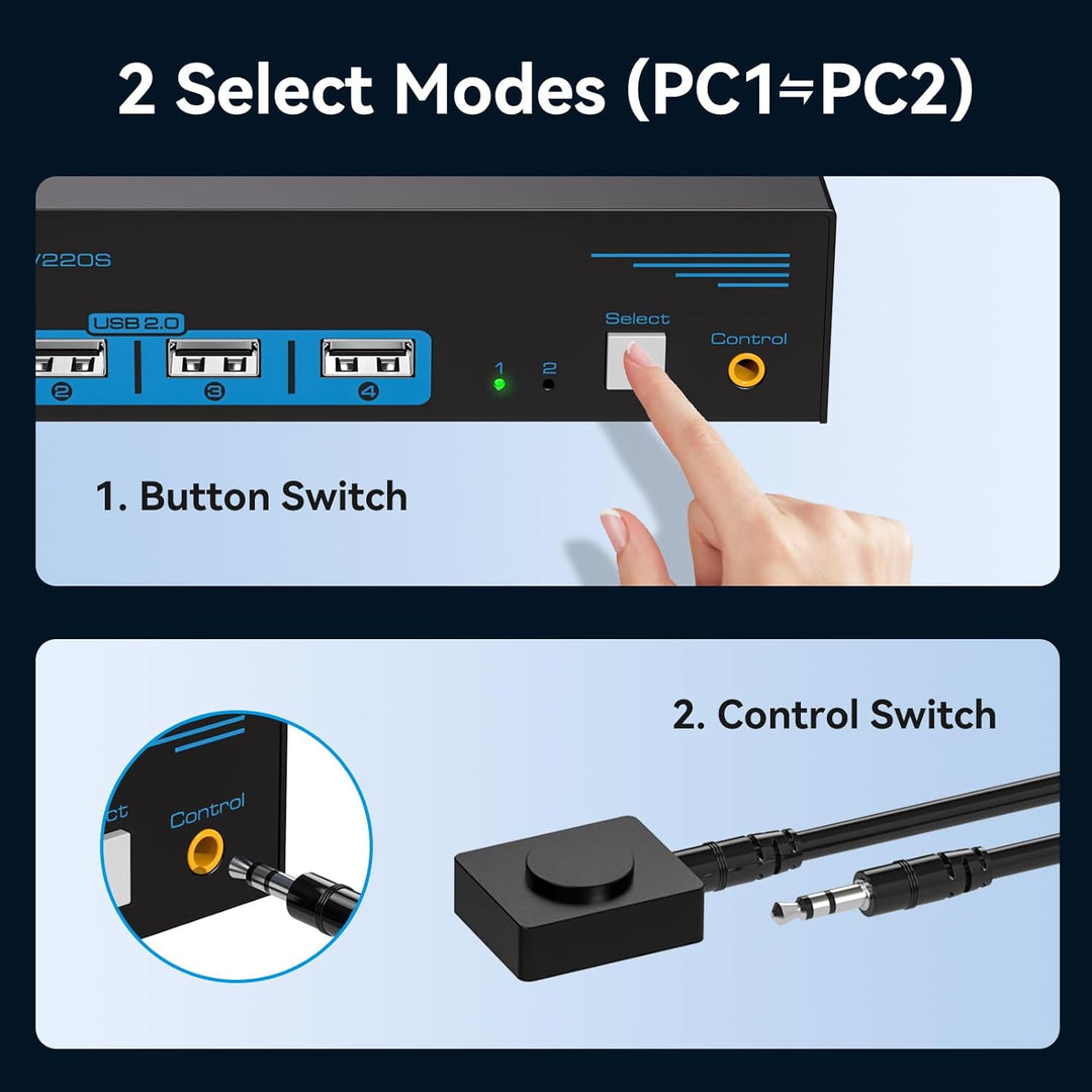 USB 2.0 HDMI KVM Switch 2 PC 2 Monitore 4K60Hz KVM Switches für Zwei Computer Teilen Sich 1 Satz Mau